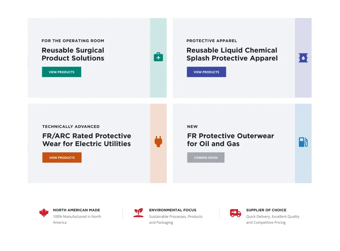 Four sections displaying protective apparel solutions for various industries, including surgical and chemical protective wear.