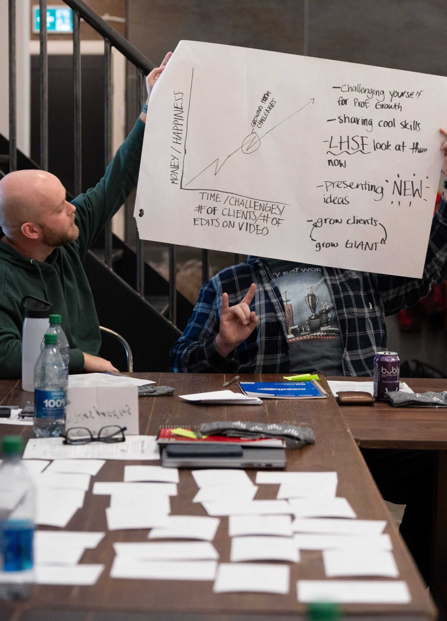 two employees sitting at a table and holding up a image of a graph